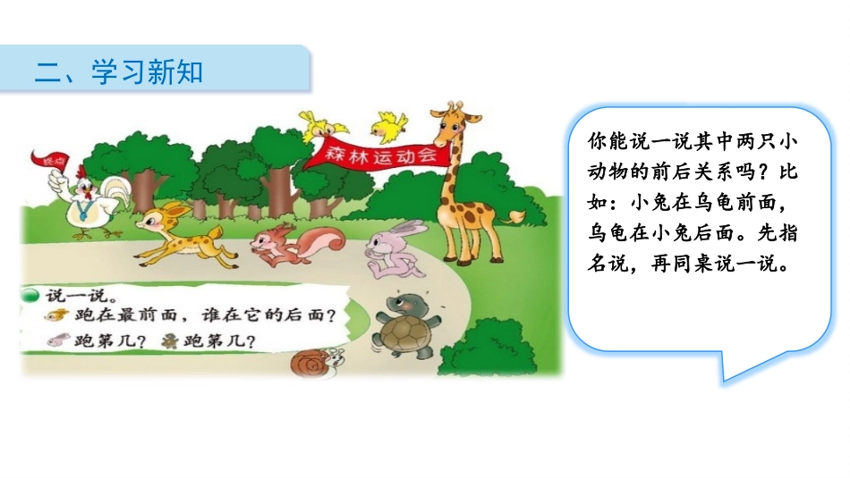 《前后》位置与顺序PPT免费课件[北师大版一年级数学上册]_第3页