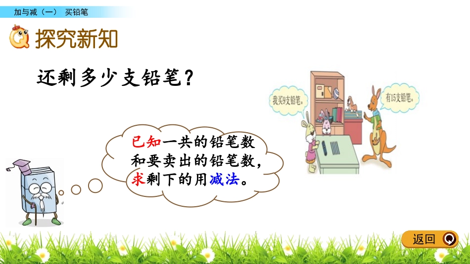 《买铅笔》加与减PPT课件[北师大版一年级数学下册]_第3页