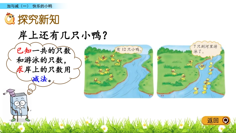 《快乐的小鸭》加与减PPT课件[北师大版一年级数学下册]_第3页