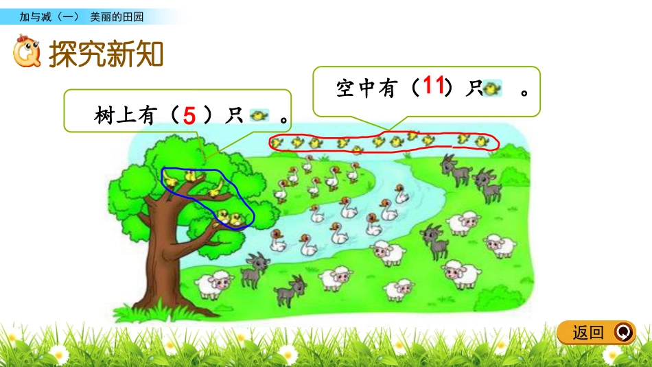 《美丽的田园》加与减PPT教学课件[北师大版一年级数学下册]_第3页