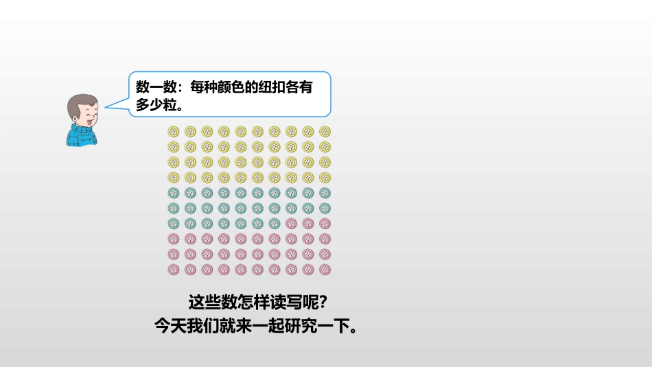 《数豆子》生活中的数PPT免费课件[北师大版一年级数学下册]_第2页
