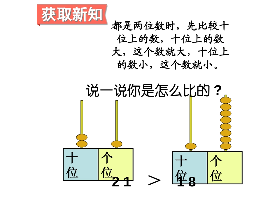 《谁的红果多》生活中的数PPT课件[北师大版一年级数学下册]_第3页