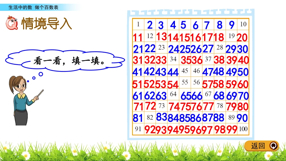 《做个百数表》生活中的数PPT课件[北师大版一年级数学下册]_第2页