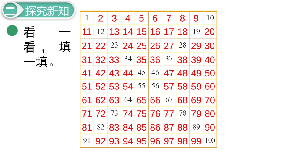 《做个百数表》生活中的数PPT课件[北师大版一年级数学下册]_第3页