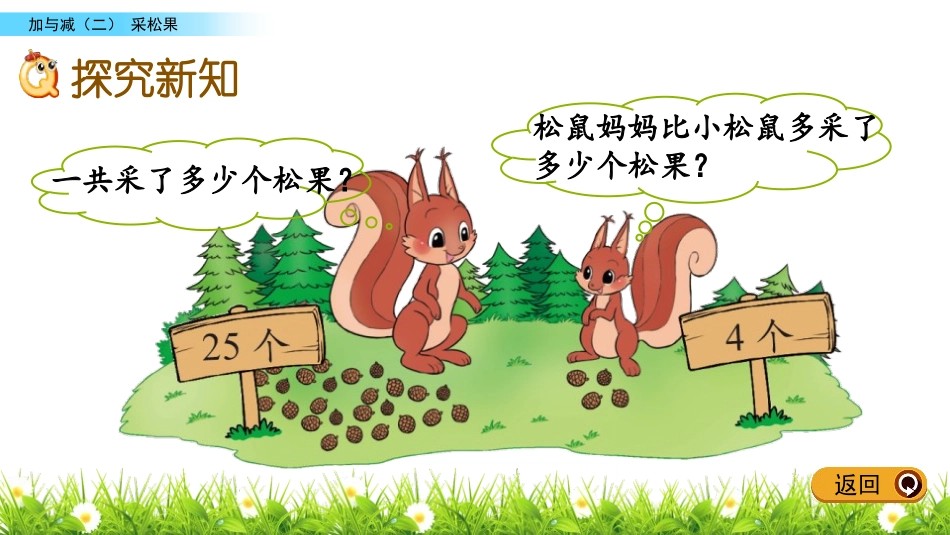 《采松果》加与减PPT课件[北师大版一年级数学下册]_第3页