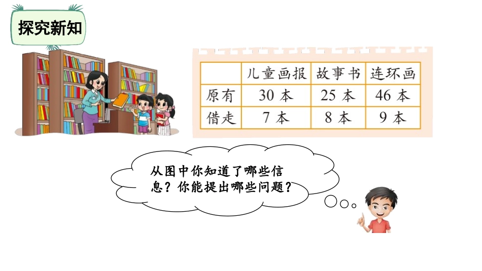 《阅览室》加与减PPT教学课件[北师大版一年级数学下册]_第3页