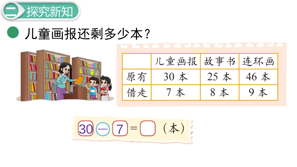 《阅览室》加与减PPT课件(第1课时)[北师大版一年级数学]_第3页