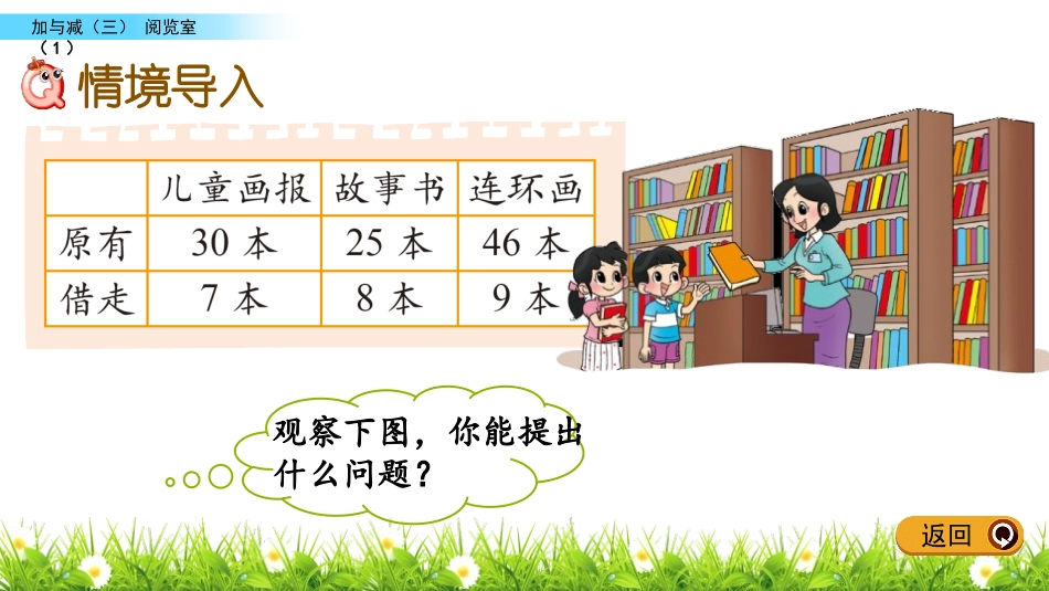 《阅览室》加与减PPT免费课件(第1课时)[北师大版一年级数学]_第2页