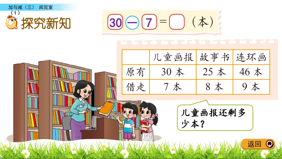 《阅览室》加与减PPT免费课件(第1课时)[北师大版一年级数学]_第3页