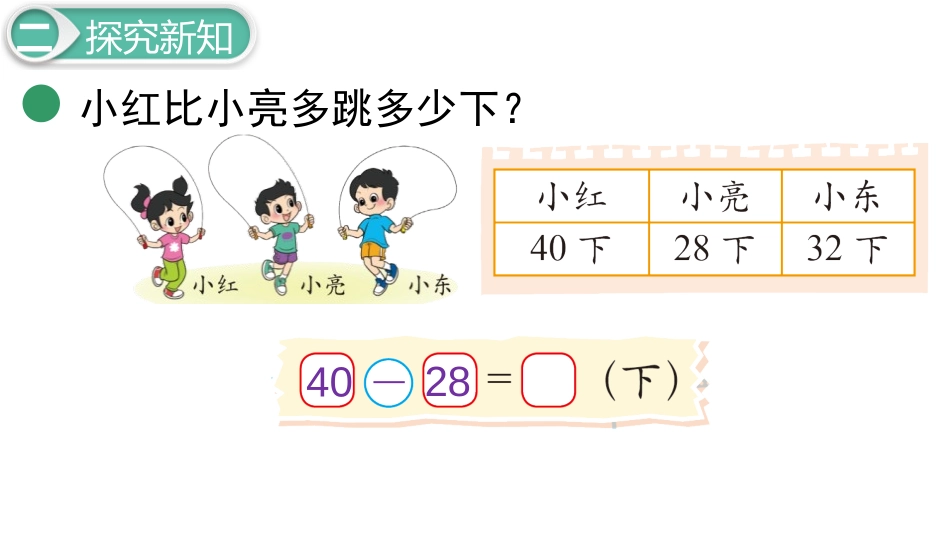 《跳绳》加与减PPT(第1课时)PPT课件[北师大版一年级数学]_第3页