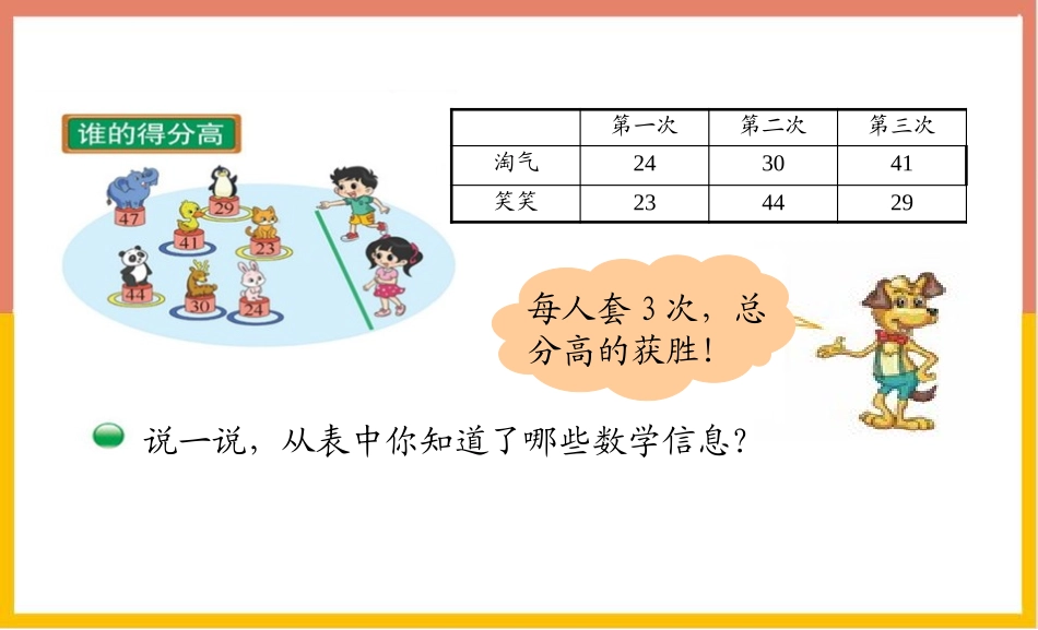 《谁的得分高》加与减PPT课件[北师大版二年级数学上册]_第3页