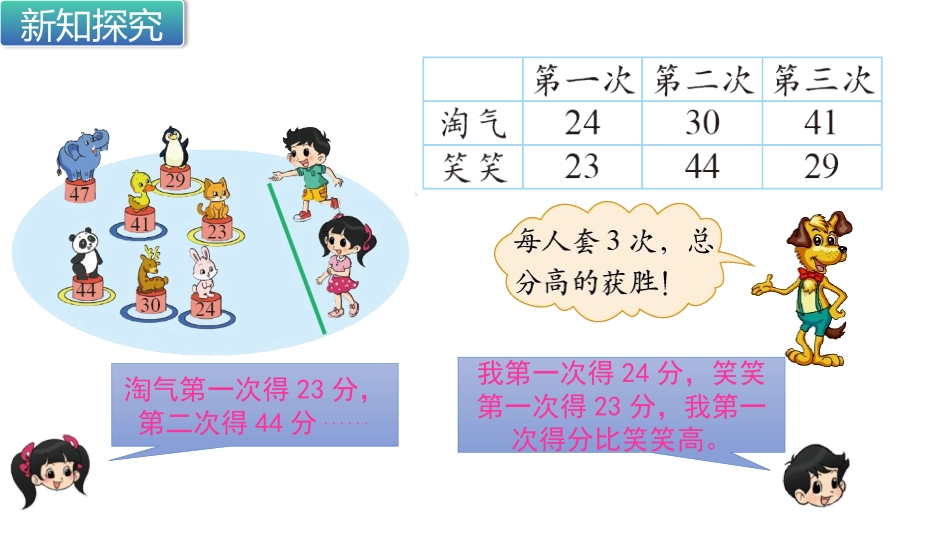 《谁的得分高》加与减PPT免费课件[北师大版二年级数学上册]_第3页