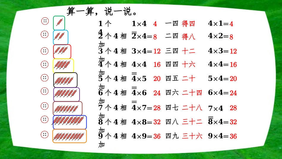 《小熊请客》2~5的乘法口诀PPT教学课件[北师大版二年级数学]_第3页