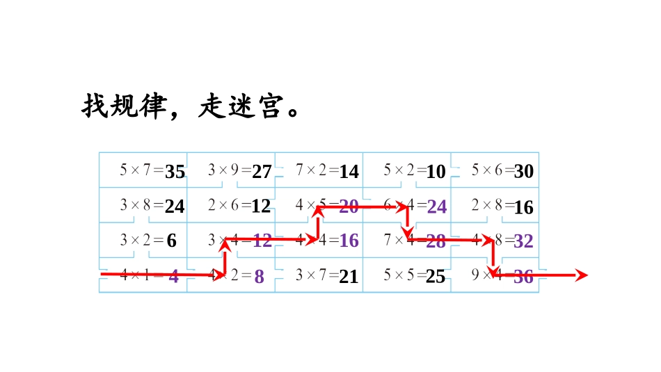 《回家路上》2~5的乘法口诀PPT免费课件[北师大版二年级数学]_第3页