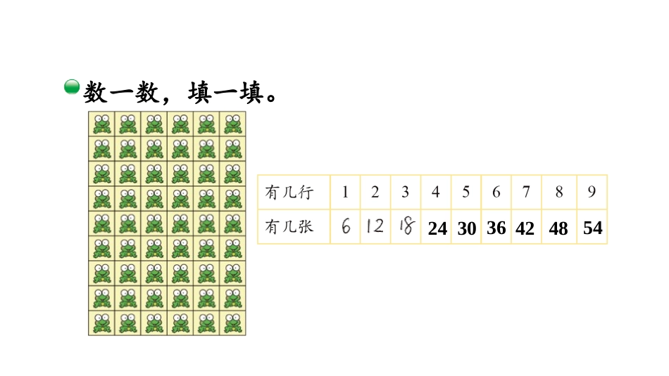 《有多少张贴画》6~9的乘法口诀PPT免费课件_第3页