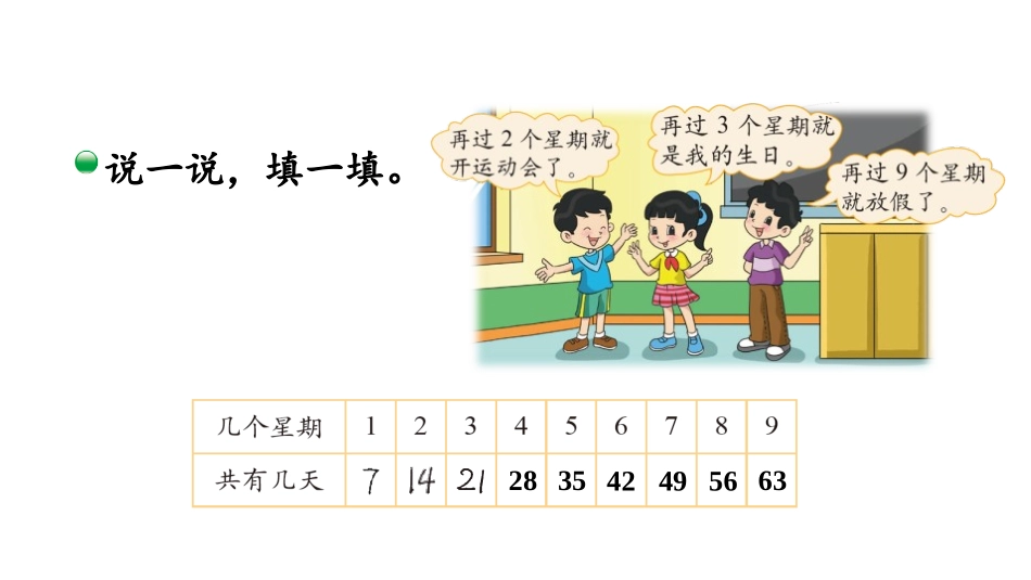 《一共有多少天》6~9的乘法口诀PPT免费课件_第3页