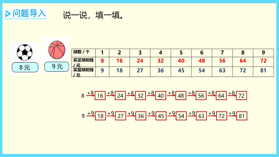 《买球》6~9的乘法口诀PPT课件[北师大版二年级数学上册]_第3页