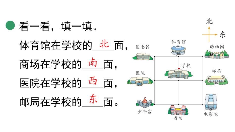 《辨认方向》方向与位置PPT免费课件[北师大版二年级数学]_第3页
