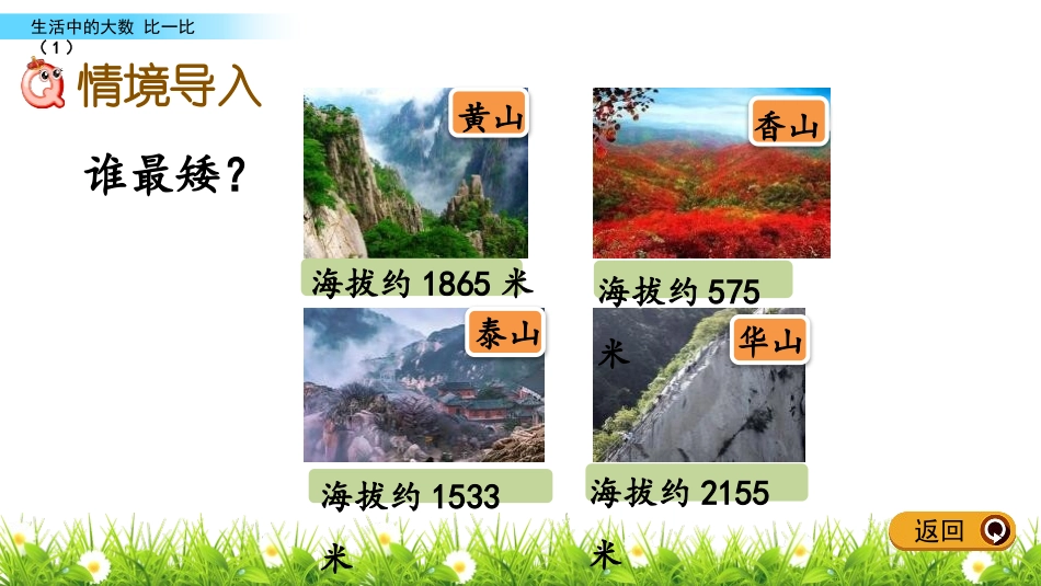 《比一比》生活中的大数PPT免费课件(第1课时)_第2页