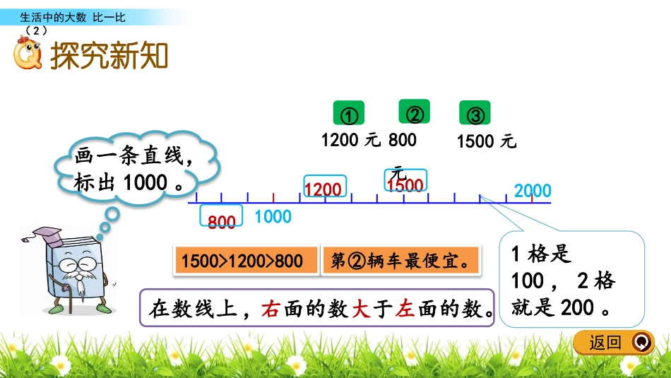 《比一比》生活中的大数PPT免费课件(第2课时)_第3页