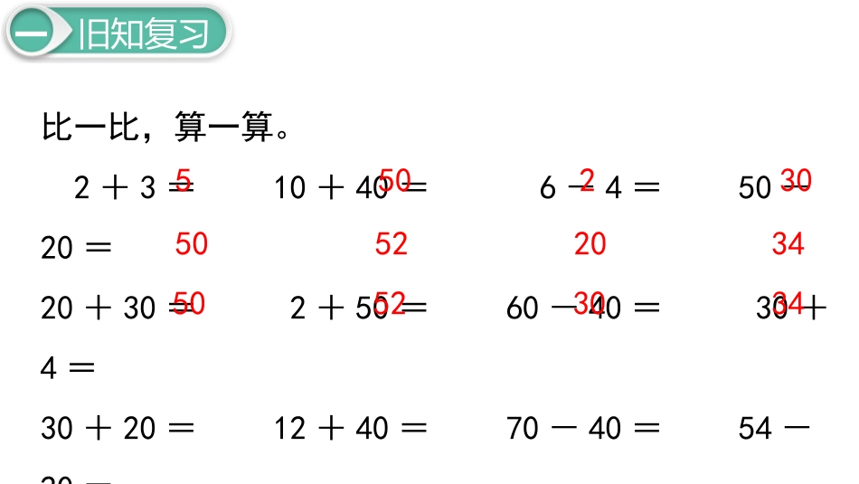 《买电器》加与减PPT课件[北师大版二年级数学下册]_第2页