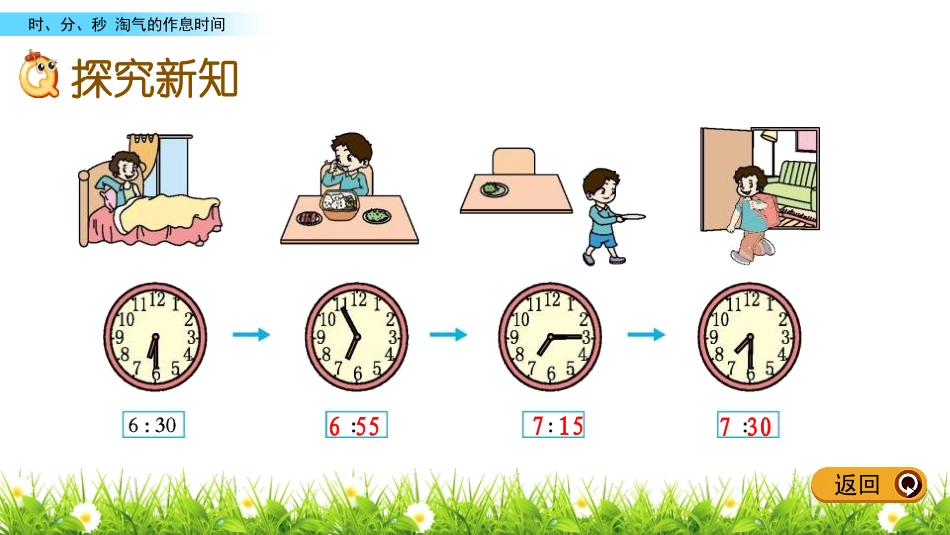 《淘气的作息时间》时、分、秒PPT免费课件[北师大版二年级数学]_第2页
