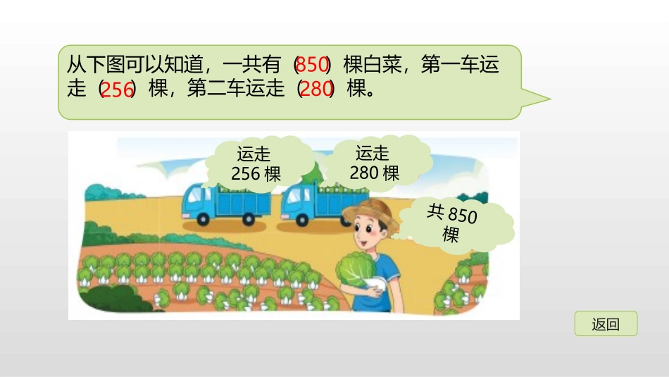 《运白菜》加与减PPT课件[北师大版三年级数学上册]_第3页