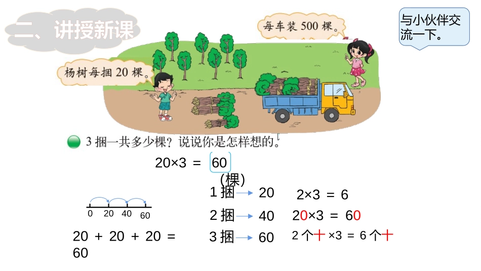 《小树有多少棵》乘与除PPT教学课件[北师大版三年级数学]_第3页