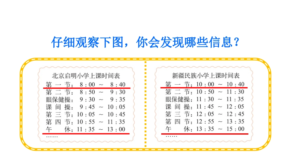 《时间表》年、月、日PPT课件[北师大版三年级数学上册]_第3页