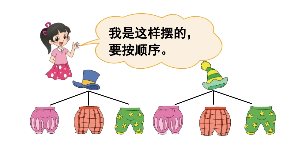 《搭配中的学问》数学好玩PPT课件[北师大版三年级数学上册]_第3页