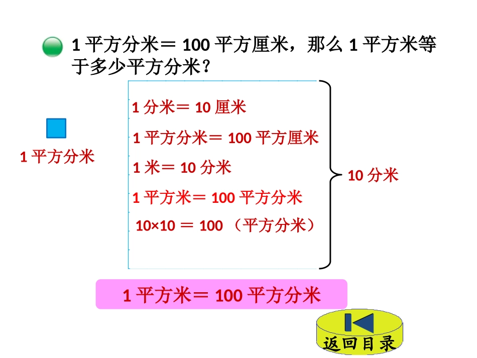《面积单位的换算》面积PPT课件[北师大版三年级数学下册]_第3页