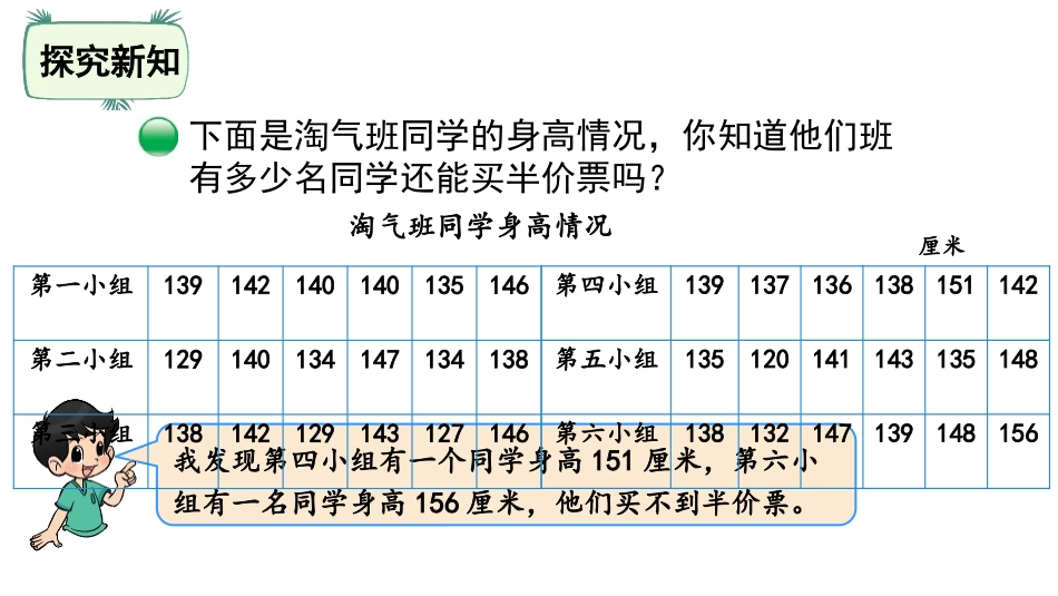 《快乐成长》数据的整理和表示PPT课件[北师大版三年级数学]_第3页
