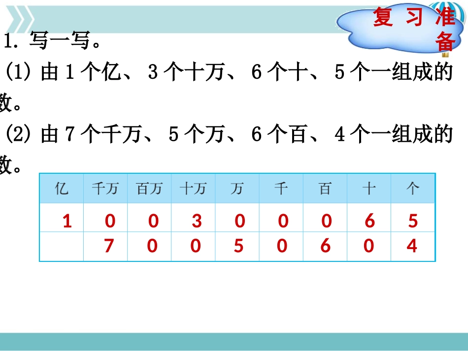 《人口普查》认识更大的数PPT免费课件[北师大版四年级数学]_第2页