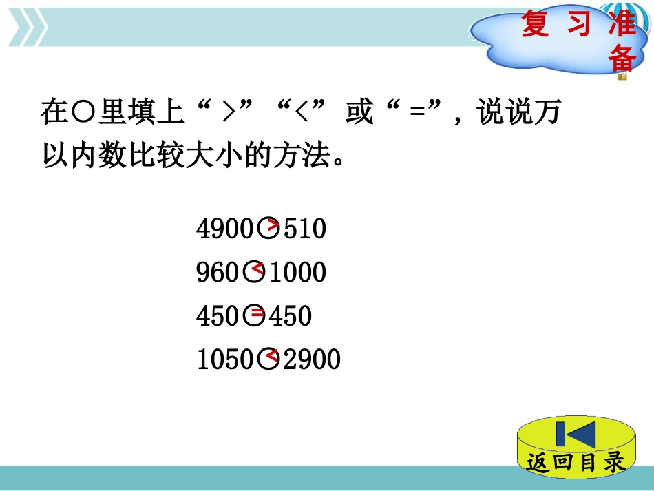《国土面积》认识更大的数PPT教学课件[北师大版四年级数学]_第2页