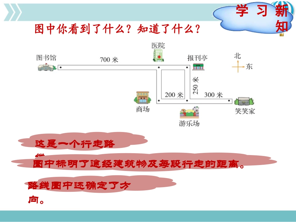 《去图书馆》方向与位置PPT教学课件[北师大版四年级数学]_第2页