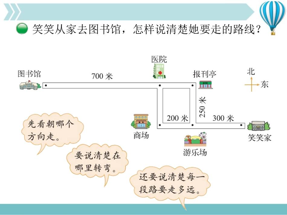 《去图书馆》方向与位置PPT教学课件[北师大版四年级数学]_第3页