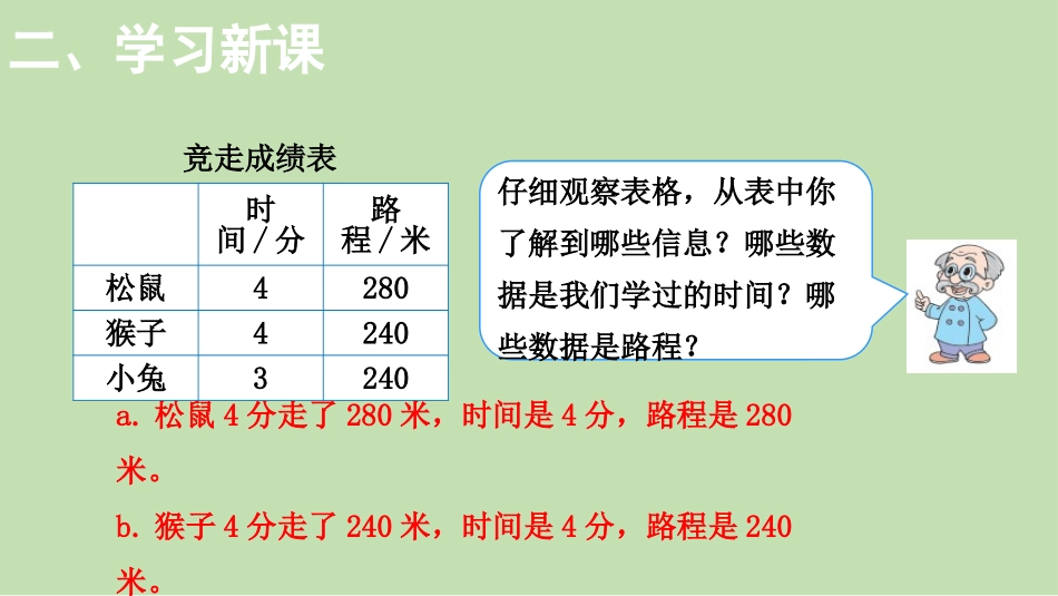 《路程、时间与速度》除法PPT课件[北师大版四年级数学上册]_第3页