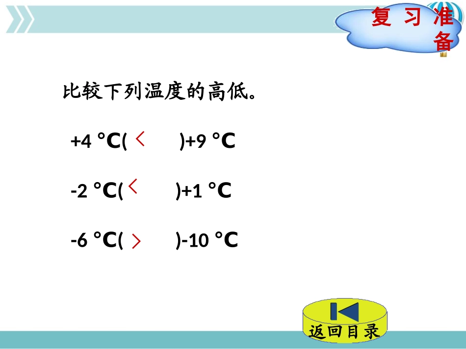 《正负数》生活中的负数PPT教学课件[北师大版四年级数学]_第2页