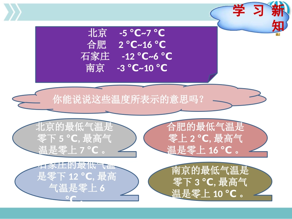 《正负数》生活中的负数PPT教学课件[北师大版四年级数学]_第3页