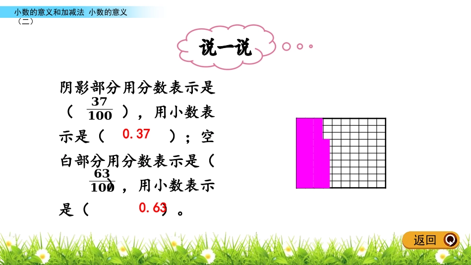 《小数的意义(二)》小数的意义和加减法PPT课件_第3页