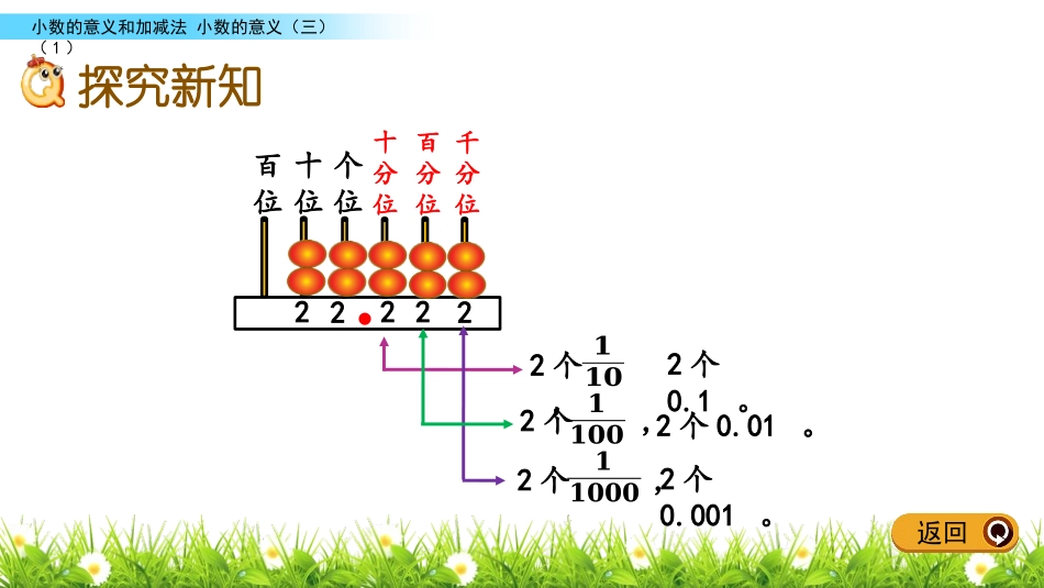 《小数的意义(三)》小数的意义和加减法PPT教学课件_第3页