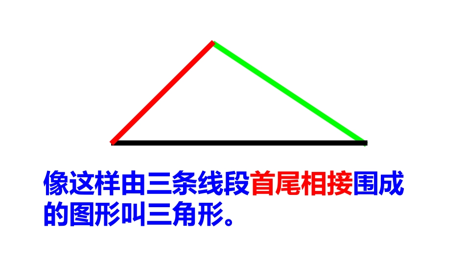 《三角形边的关系》认识三角形和四边形PPT免费课件_第2页