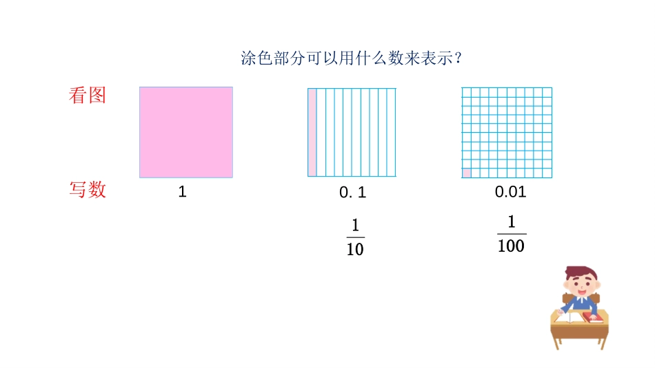 《小数点搬家》小数乘法PPT课件[北师大版四年级数学下册]_第2页