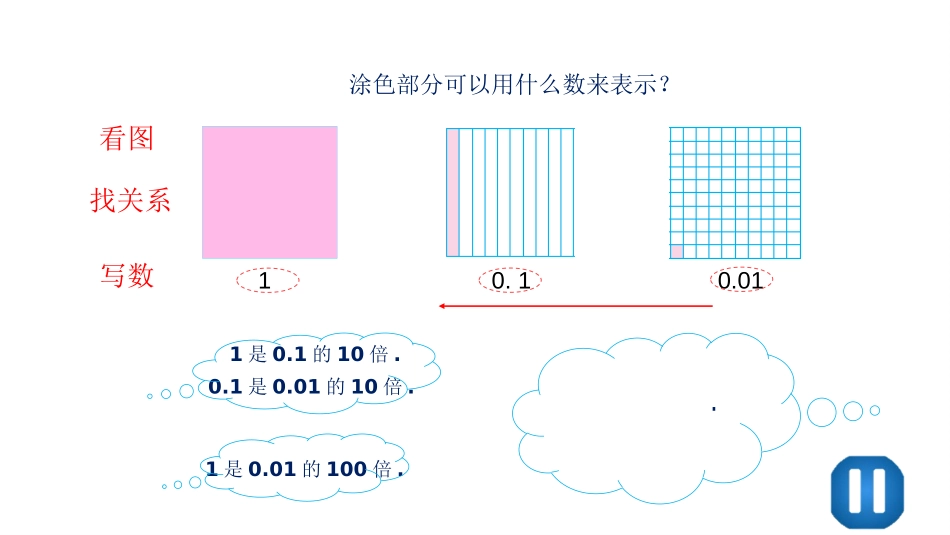 《小数点搬家》小数乘法PPT课件[北师大版四年级数学下册]_第3页