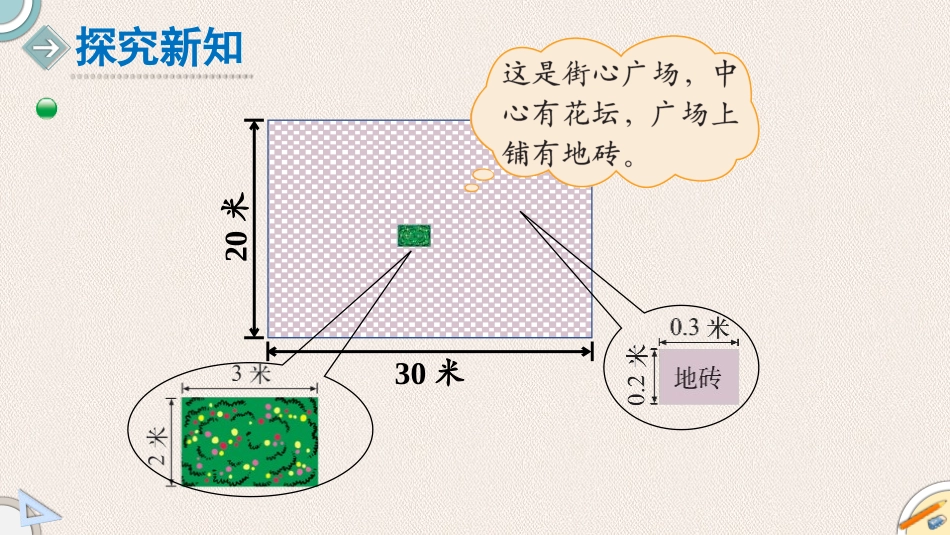 《街心广场》小数乘法PPT课件[北师大版四年级数学下册]_第3页