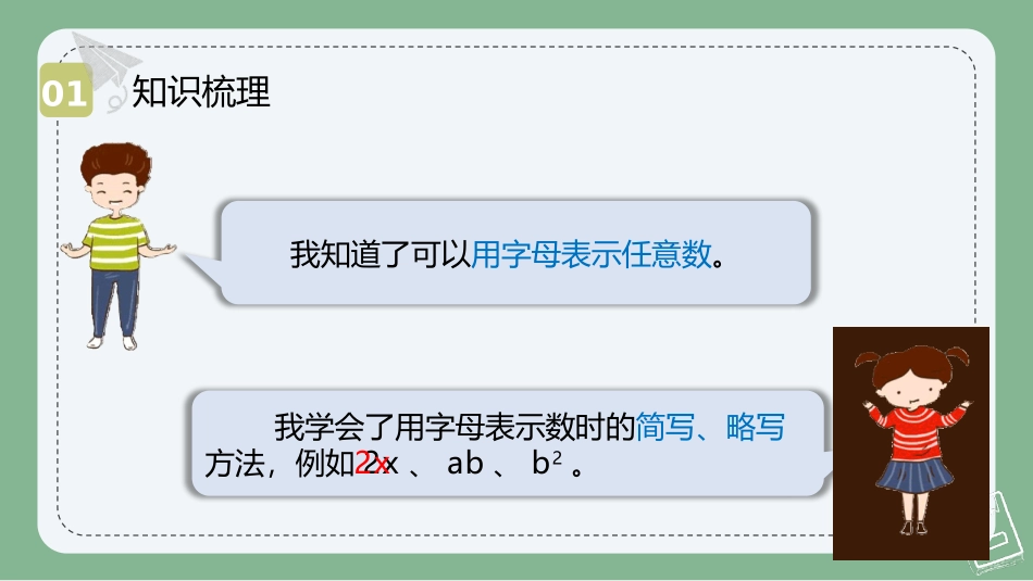 《用字母表示数》认识方程PPT课件[北师大版四年级数学下册]_第3页