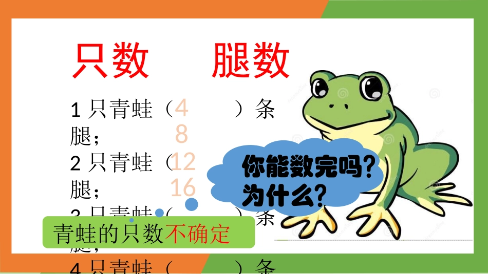 《用字母表示数》认识方程PPT免费课件[北师大版四年级数学]_第3页