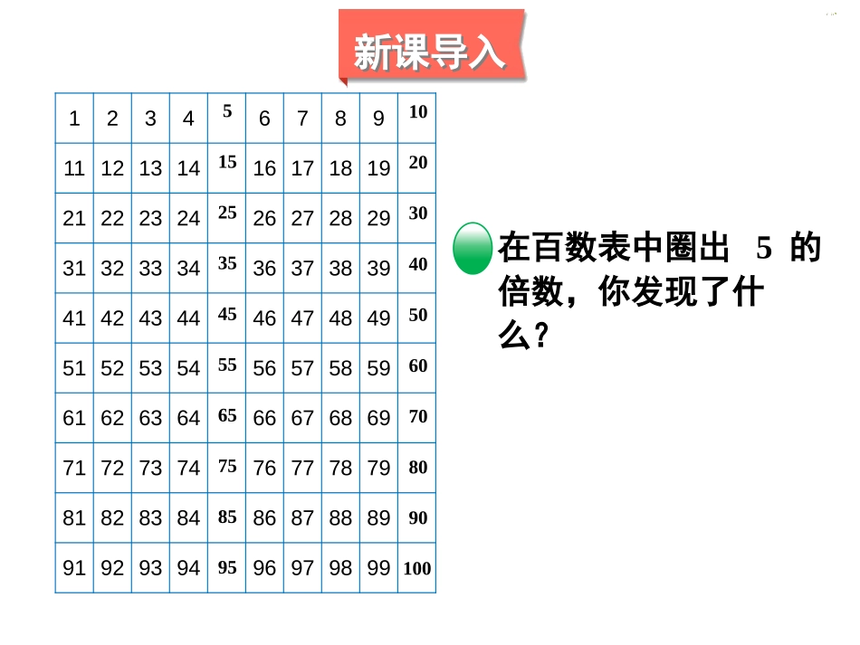 《25的倍数的特征》倍数与因数PPT课件[北师大版五年级数学]_第2页