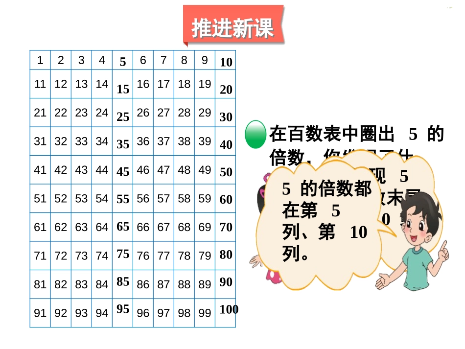 《25的倍数的特征》倍数与因数PPT课件[北师大版五年级数学]_第3页