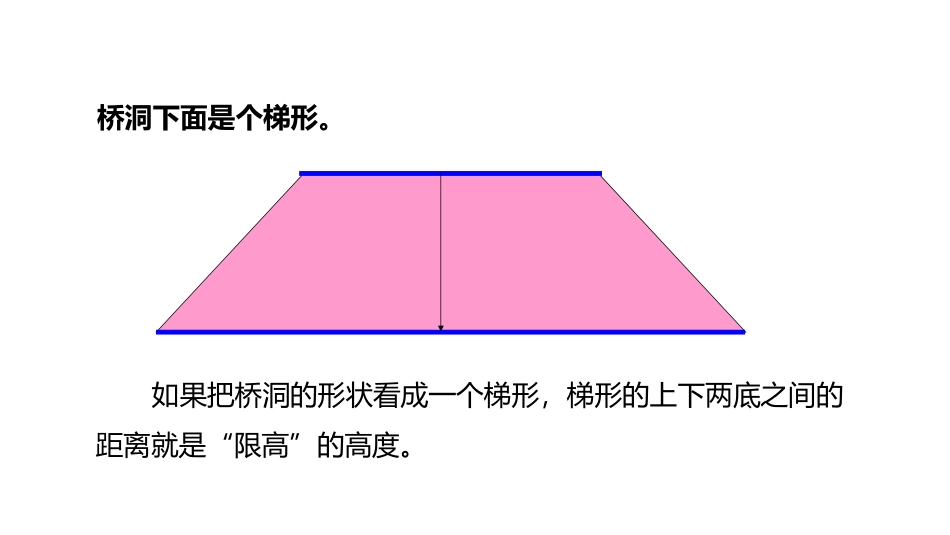 《认识底和高》多边形的面积PPT免费课件[北师大版五年级数学]_第3页